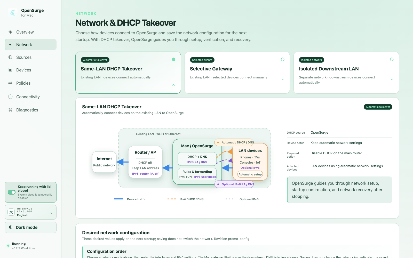 OpenSurge Network and DHCP page showing gateway topology controls