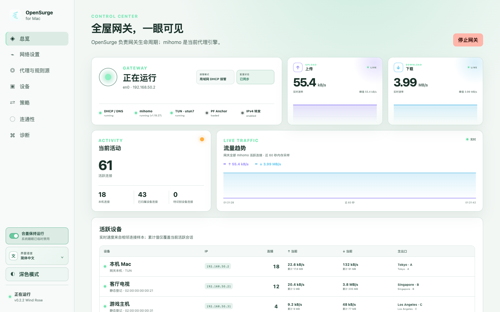 OpenSurge 全屋网关控制面板