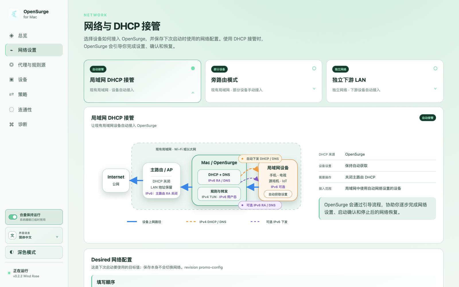OpenSurge 网络与 DHCP 页面中的网关拓扑控制